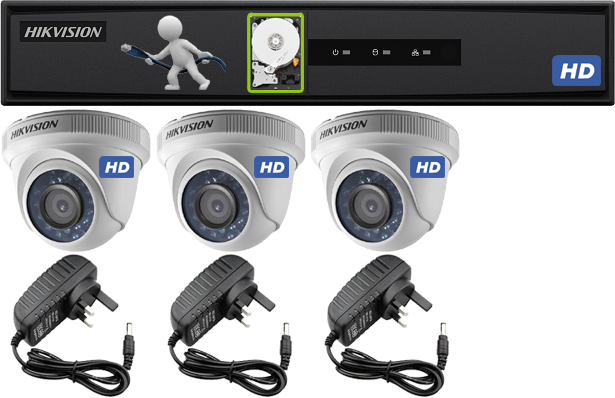 03 HD Cameras Cabling & Installation Package