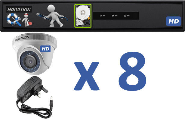 08 HD Cameras Cabling & Installation w/Onsite Warranty Package