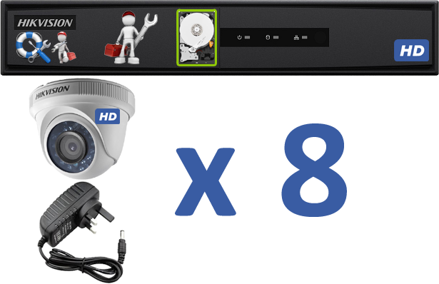 08 HD Cameras Installation w/Onsite Warranty Package