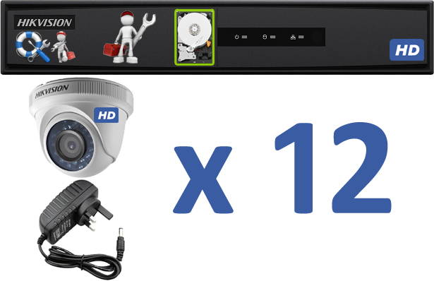 12 HD Cameras Installation w/Onsite Warranty Package