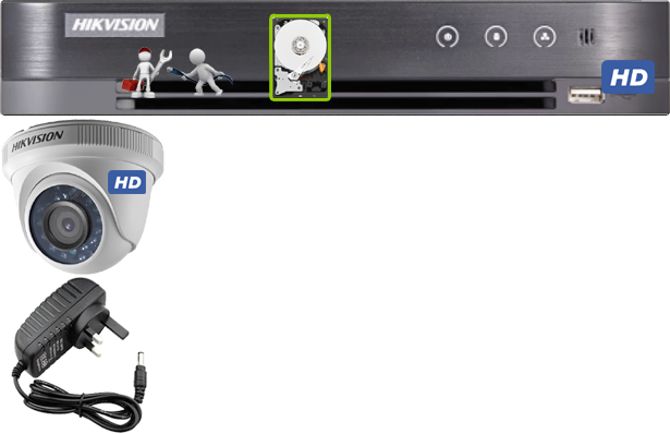 01 HD (1080P) Cameras Cabling & Installation Package