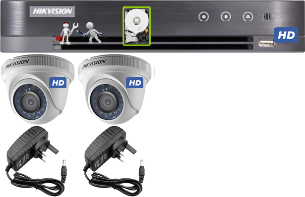 02 HD (1080P) Cameras Cabling & Installation Package