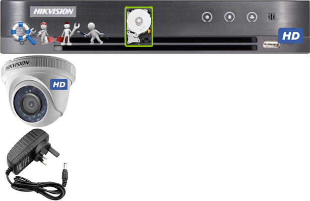 01 HD (1080P) Cameras Cabling & Installation w/Onsite Warranty Package