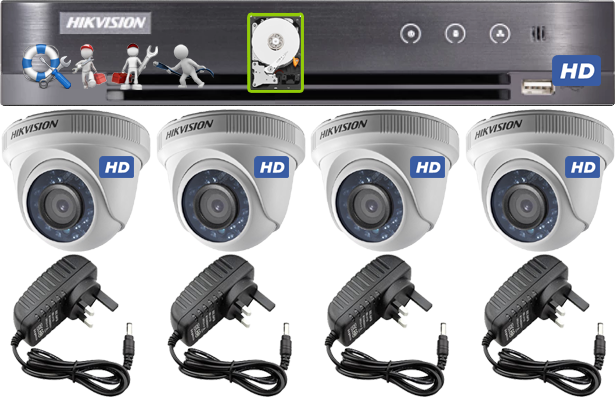 04 HD (1080P) Cameras Cabling & Installation w/Onsite Warranty Package