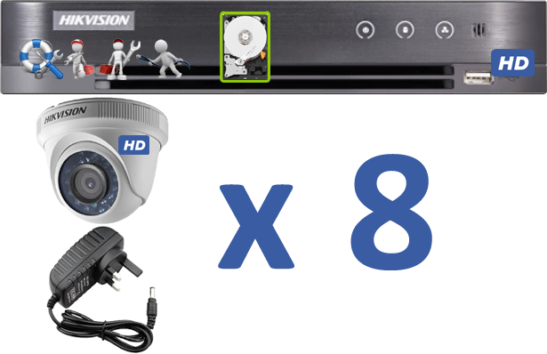 08 HD (1080P) Cameras Cabling & Installation w/Onsite Warranty Package