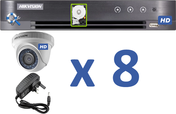 08 HD (1080P) Cameras Bundle w/Support