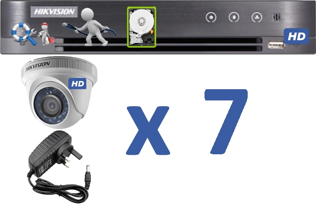 07 HD (1080P) Cameras Installation w/Onsite Warranty Package